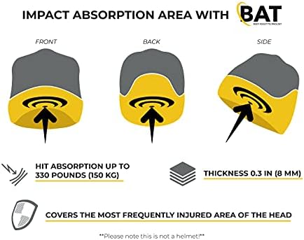Keep Them Safe - childrens winter protective hat with innovative self-adjusting padding