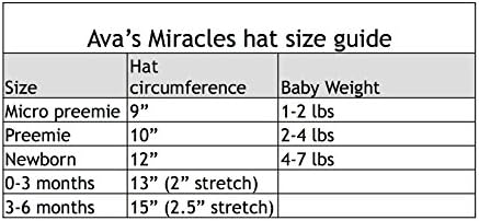 Personalized Baby Boy Hat