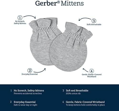 Gerber Baby Boys Cap Mitten Set Soft and Cozy for Little Ones