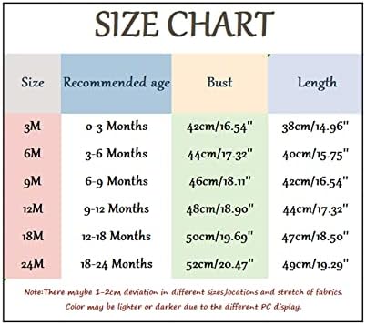 Perfect Newborn Toddler Clothing Set