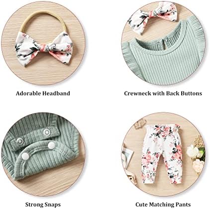 Perfect Preemie Clothing for Newborn Girls