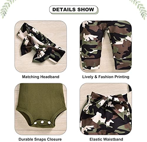 Aalizzwell Ribbed Romper for Newborns Preemies