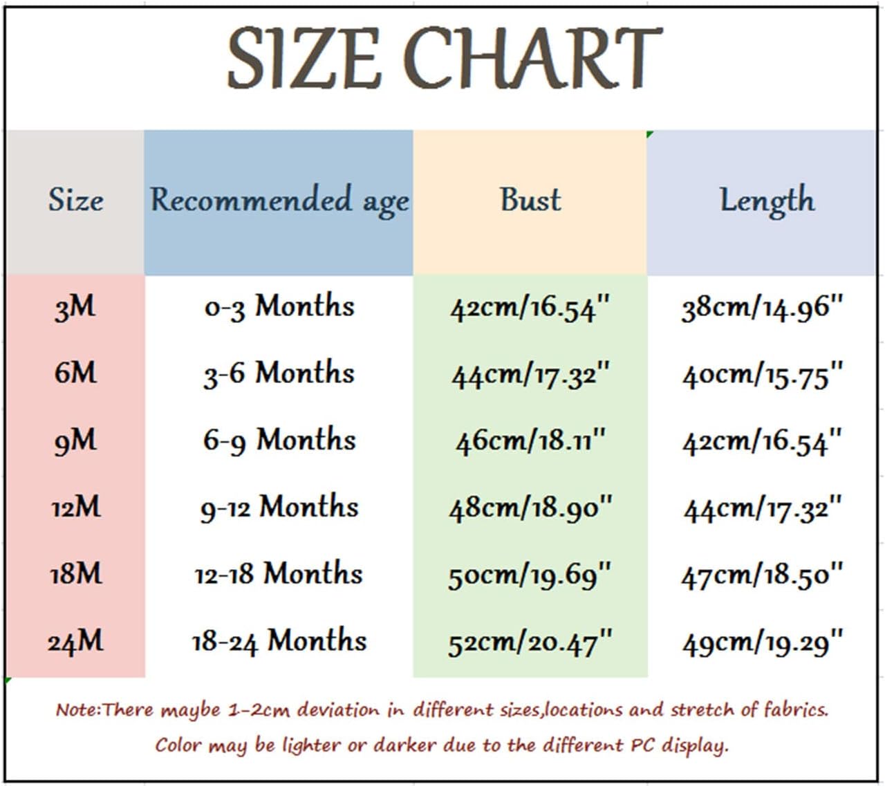 Perfect Newborn Toddler Clothing Set