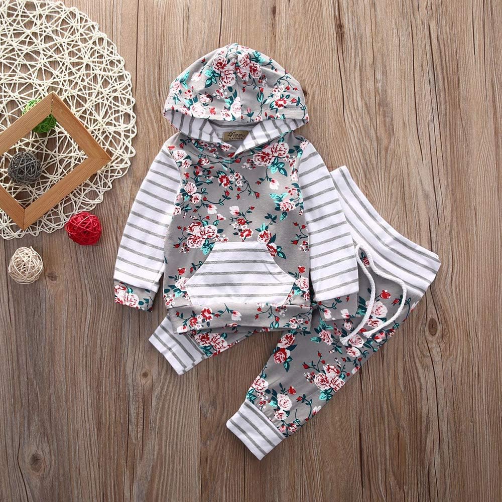 Eco-Friendly Premium Kids Romper and Sweatshirt Set