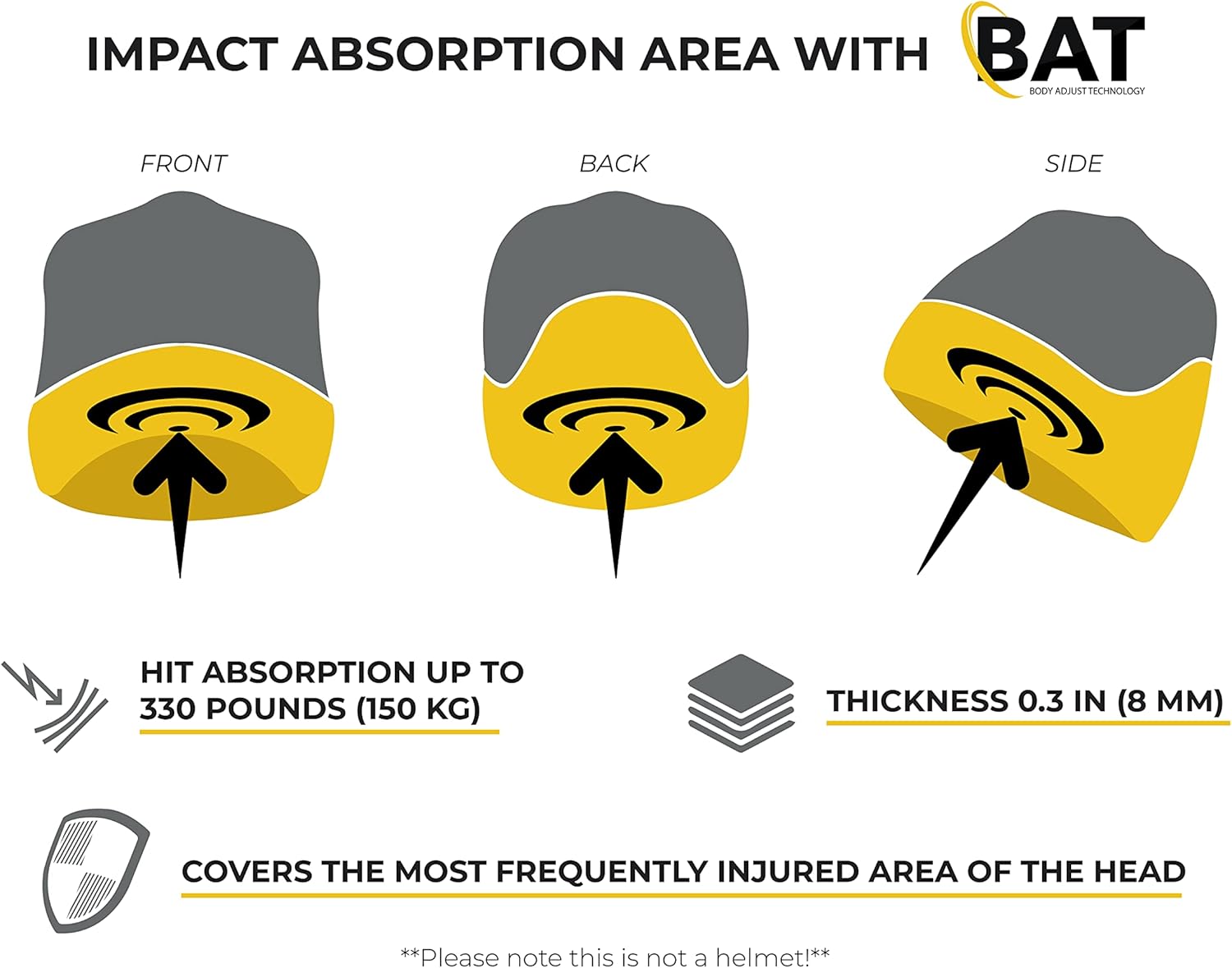 Keep Them Safe - childrens winter protective hat with innovative self-adjusting padding