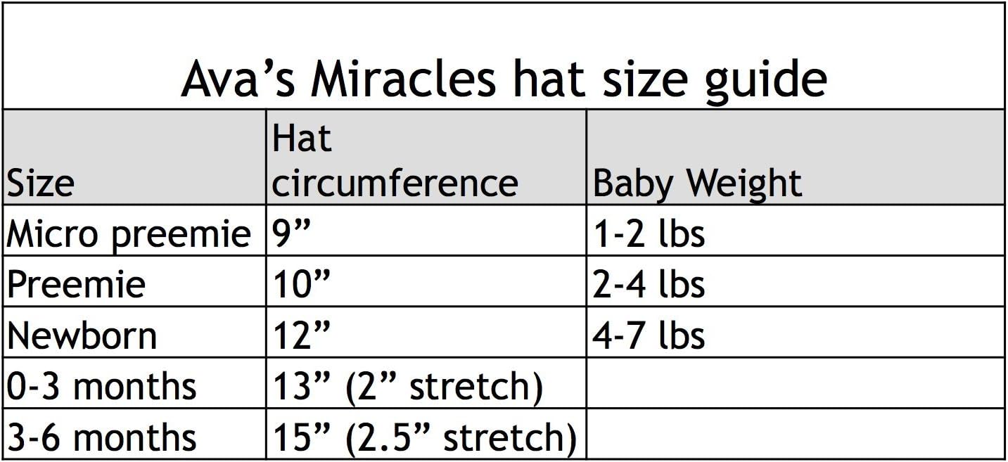 Personalized Baby Boy Hat