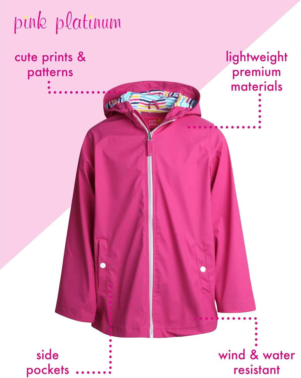 Zip-up rain jacket for girls waterproof HDPE lightweight stylish jacket