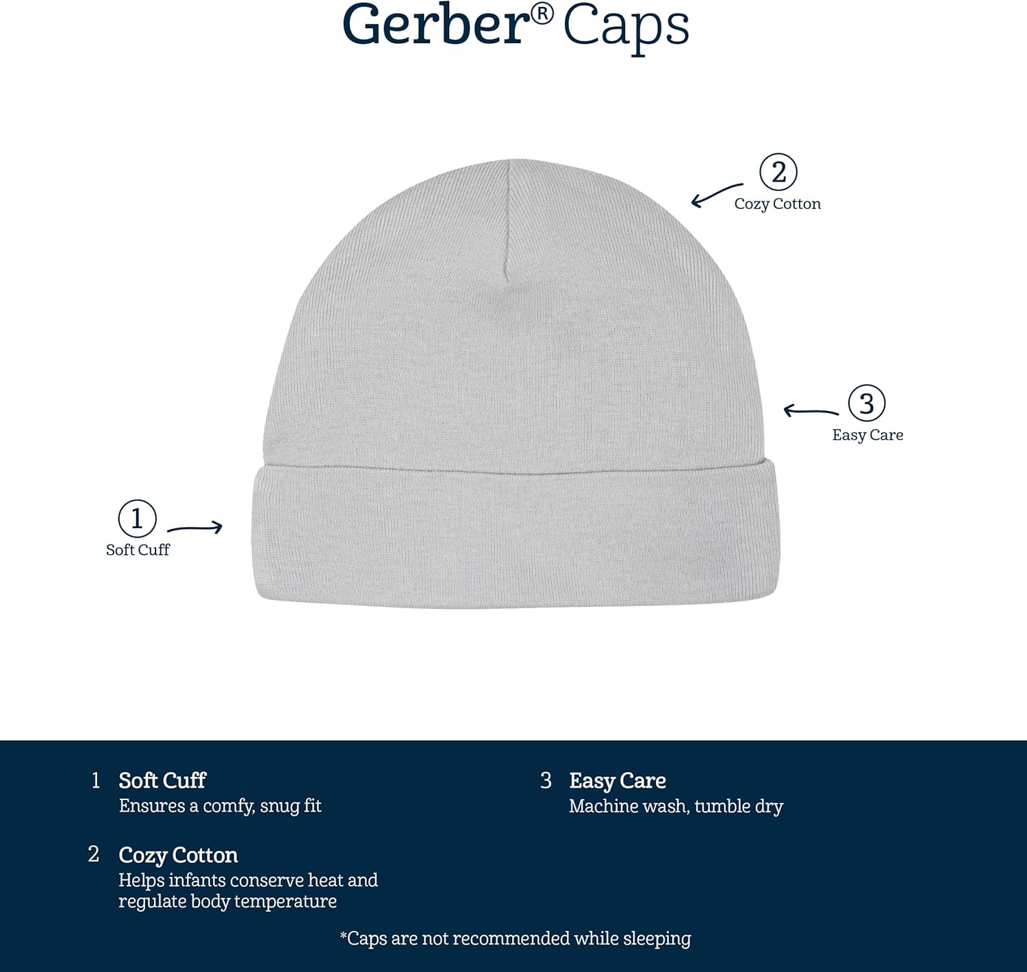 Gerber Baby Boys Cap Mitten Set Soft and Cozy for Little Ones