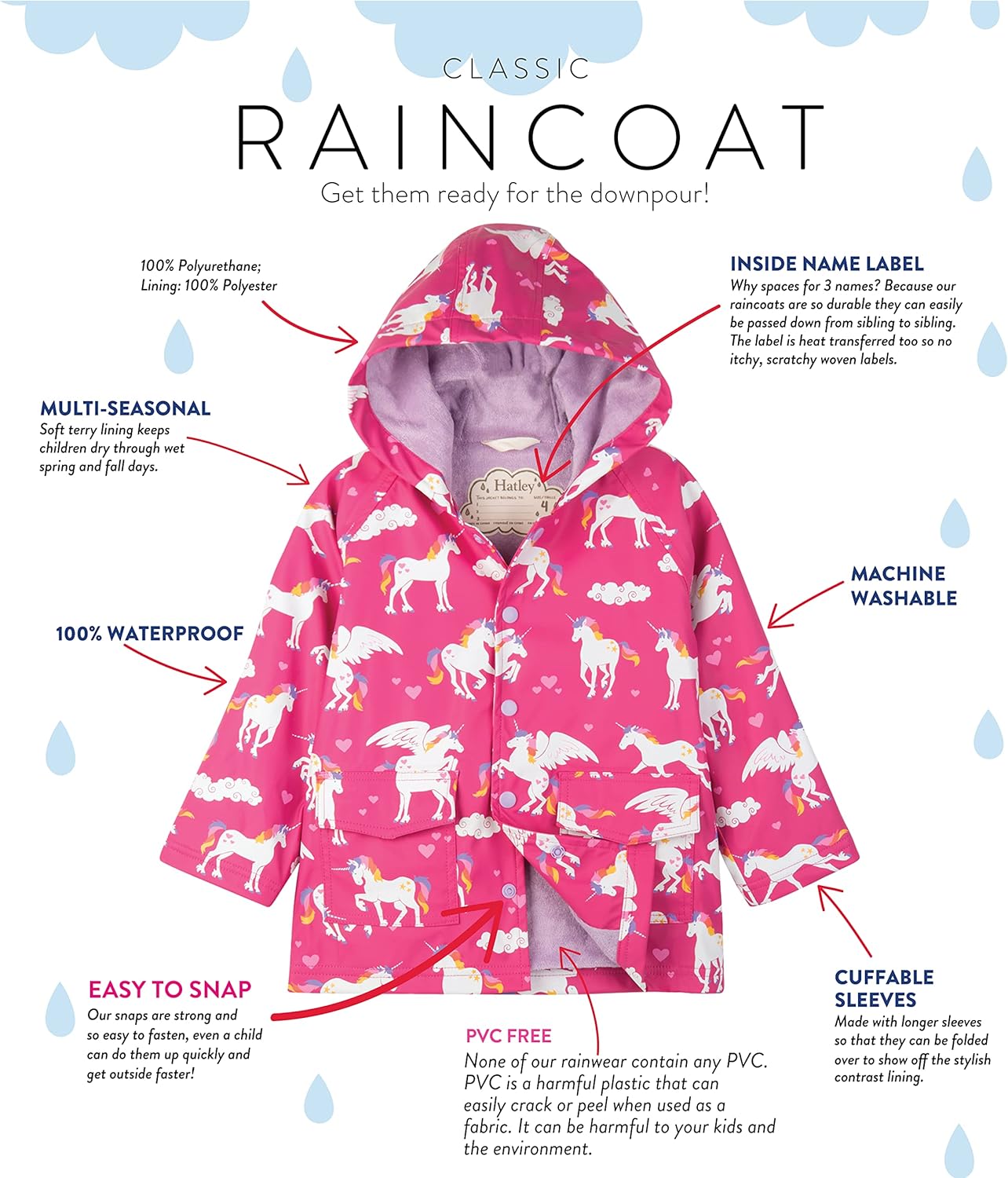 Hatley Girls Rain Jacket