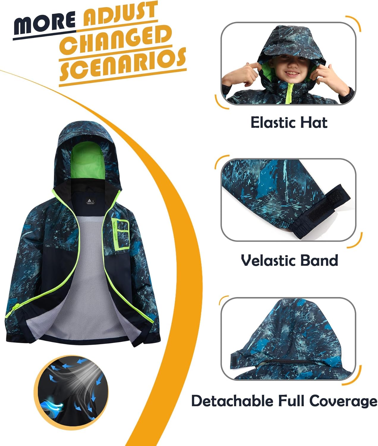 Adorable Kids Rain Coats and Pants Set