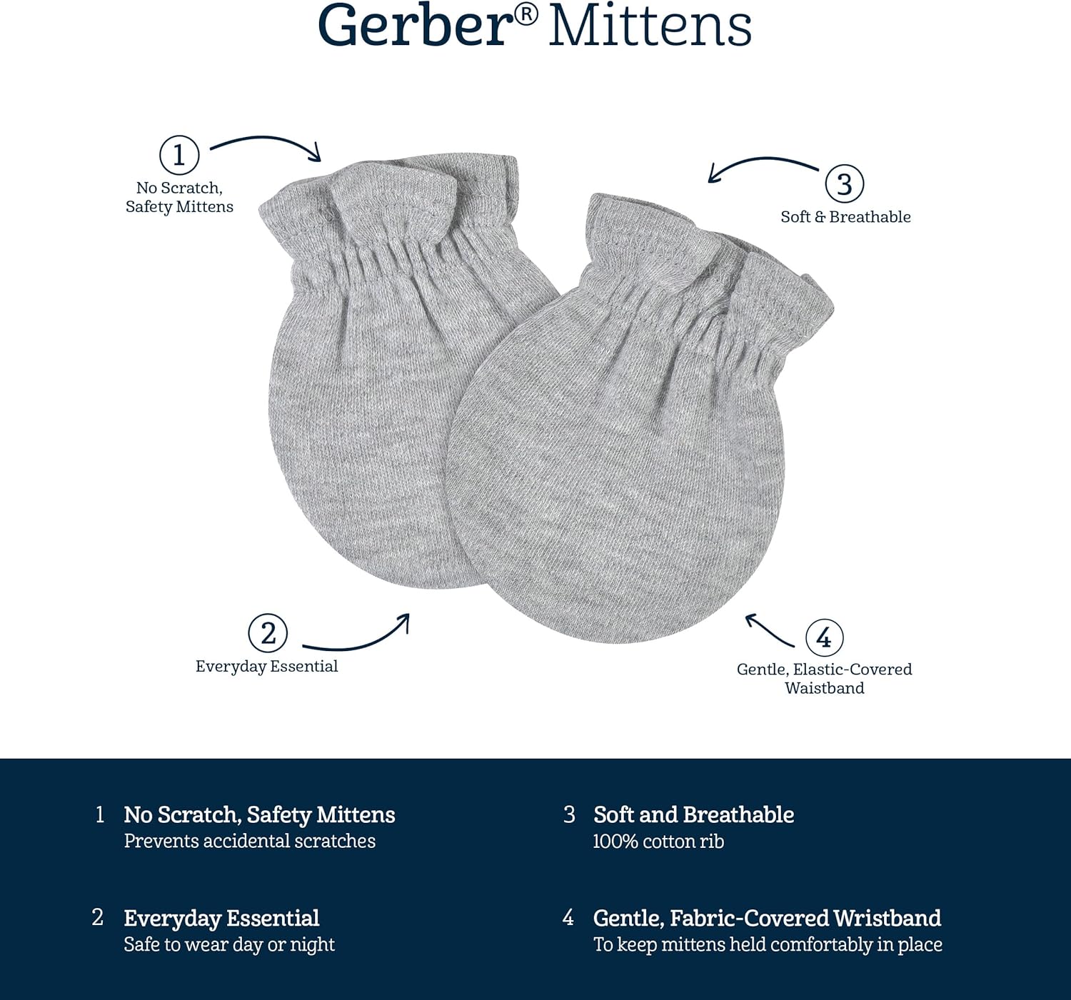 Gerber Baby Boys Cap Mitten Set Soft and Cozy for Little Ones